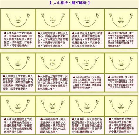 小鼻子小眼睛面相|十六种鼻子面相图文分析三六风水网